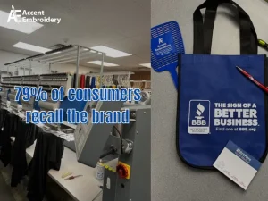 Why Promotional Products Are a Smart Investment